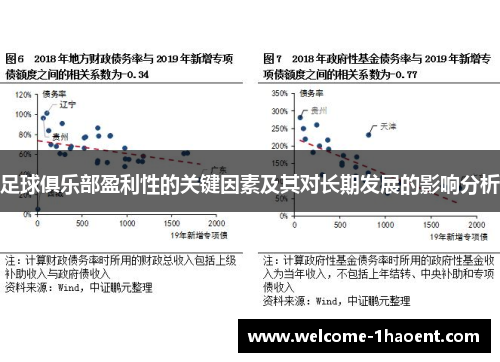 足球俱乐部盈利性的关键因素及其对长期发展的影响分析