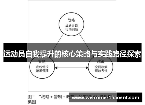 运动员自我提升的核心策略与实践路径探索