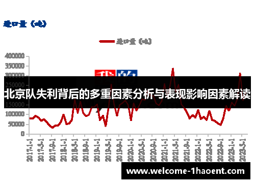 北京队失利背后的多重因素分析与表现影响因素解读