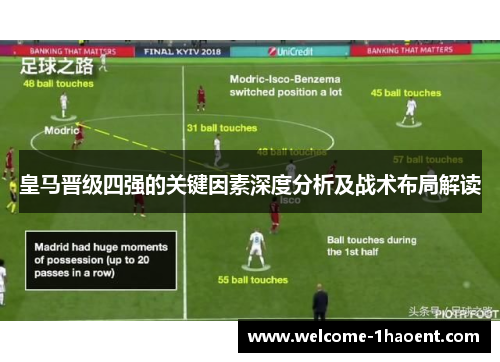 皇马晋级四强的关键因素深度分析及战术布局解读