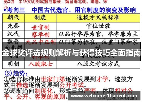 金球奖评选规则解析与获得技巧全面指南
