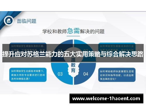 提升应对苏格兰能力的五大实用策略与综合解决思路