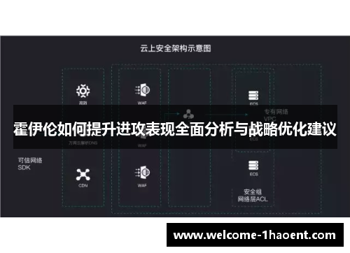 霍伊伦如何提升进攻表现全面分析与战略优化建议