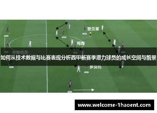 如何从技术数据与比赛表现分析西甲新赛季潜力球员的成长空间与前景
