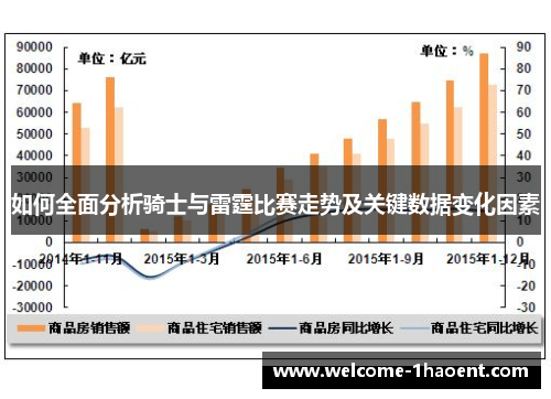 如何全面分析骑士与雷霆比赛走势及关键数据变化因素