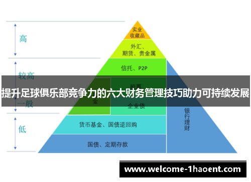 提升足球俱乐部竞争力的六大财务管理技巧助力可持续发展