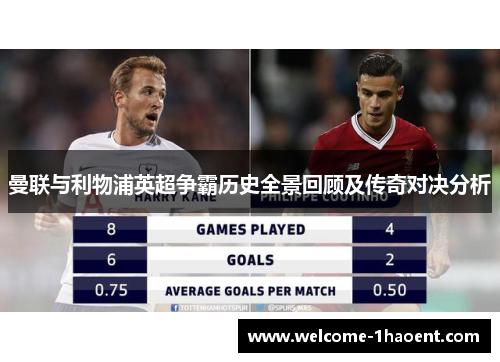曼联与利物浦英超争霸历史全景回顾及传奇对决分析 曼联与利物浦英超争霸历史全景回顾及传奇对决分析