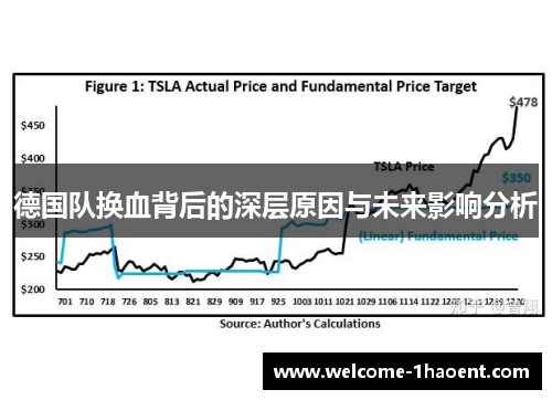 德国队换血背后的深层原因与未来影响分析 德国队换血背后的深层原因与未来影响分析