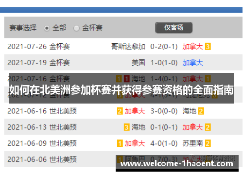 如何在北美洲参加杯赛并获得参赛资格的全面指南