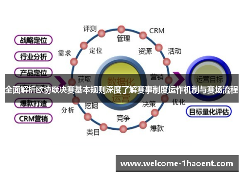 全面解析欧协联决赛基本规则深度了解赛事制度运作机制与赛场流程 全面解析欧协联决赛基本规则深度了解赛事制度运作机制与赛场流程