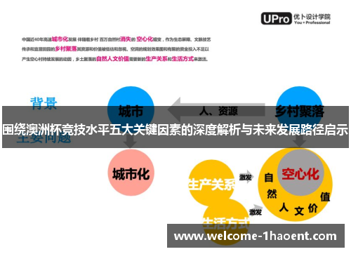 围绕澳洲杯竞技水平五大关键因素的深度解析与未来发展路径启示