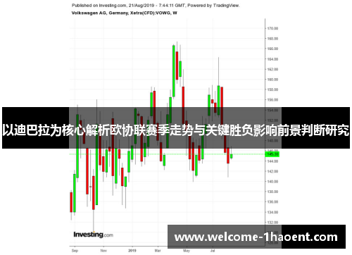 以迪巴拉为核心解析欧协联赛季走势与关键胜负影响前景判断研究