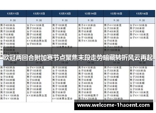 欧冠两回合附加赛节点聚焦末段走势暗藏转折风云再起