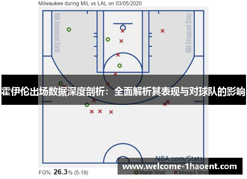 霍伊伦出场数据深度剖析：全面解析其表现与对球队的影响